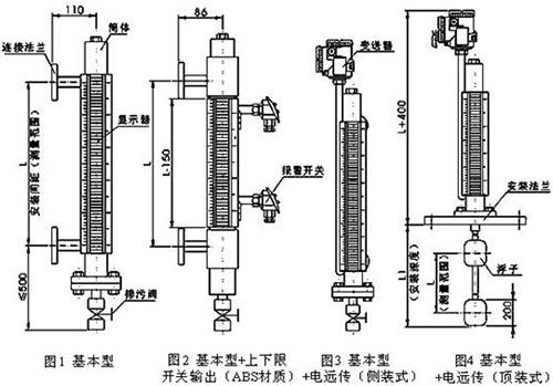 軟化水液位計結構特點圖