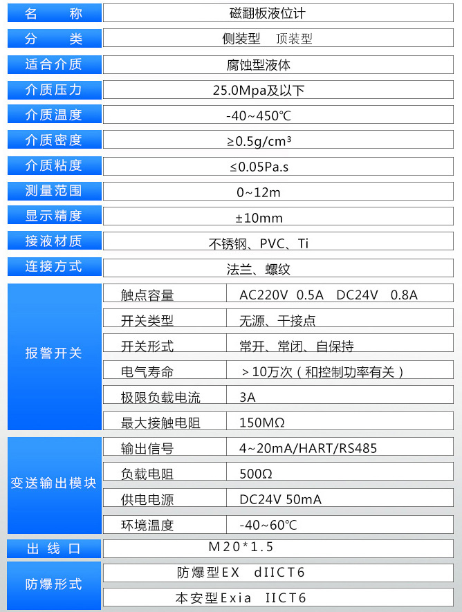 軟化水液位計技術參數(shù)表