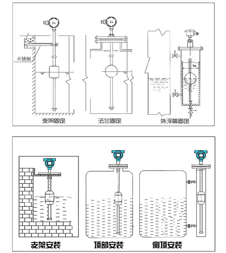 防爆浮球液位計安裝示意圖