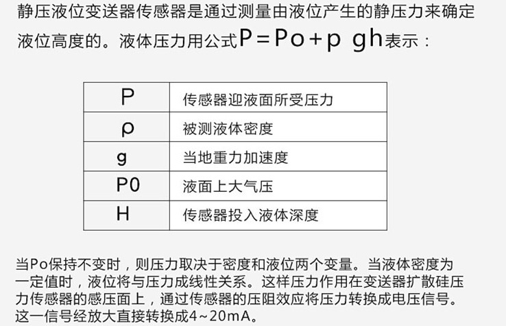 水位浮球液位計工作原理圖