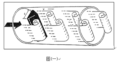 遠(yuǎn)傳渦街流量計(jì)工作原理圖一