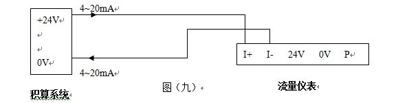 氪氣流量計4-20mA電流信號配線設(shè)計圖