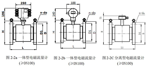 電鍍廢水流量計外形尺寸圖一