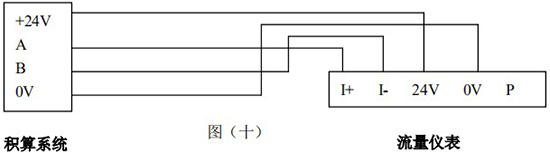 蒸汽渦街流量計工作原理圖RS-485接線圖