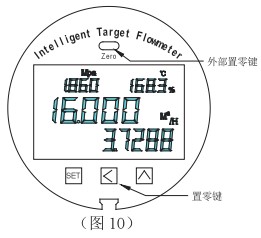 高溫型靶式流量計零點(diǎn)設(shè)置方法