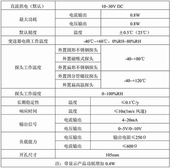 壁掛式溫度變送器技術(shù)參數(shù)對(duì)照表